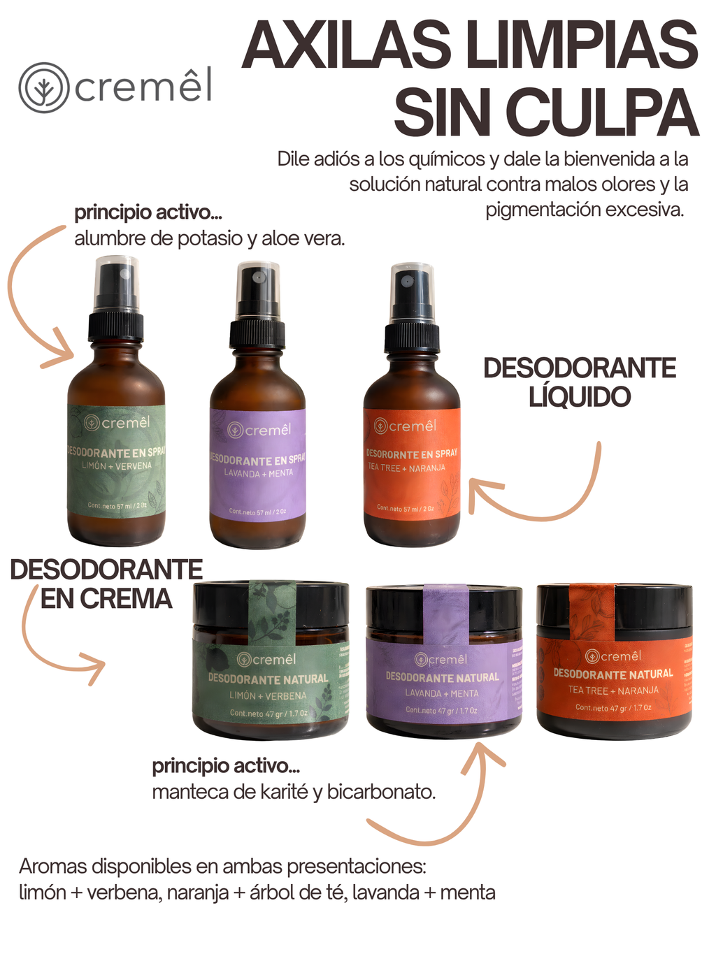 Desodorante en Crema Lavanda + Menta