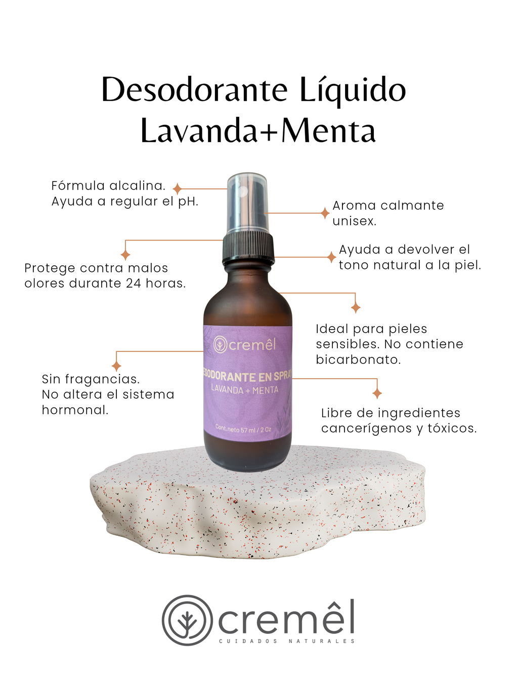 Desodorante en Spray Lavanda + Menta