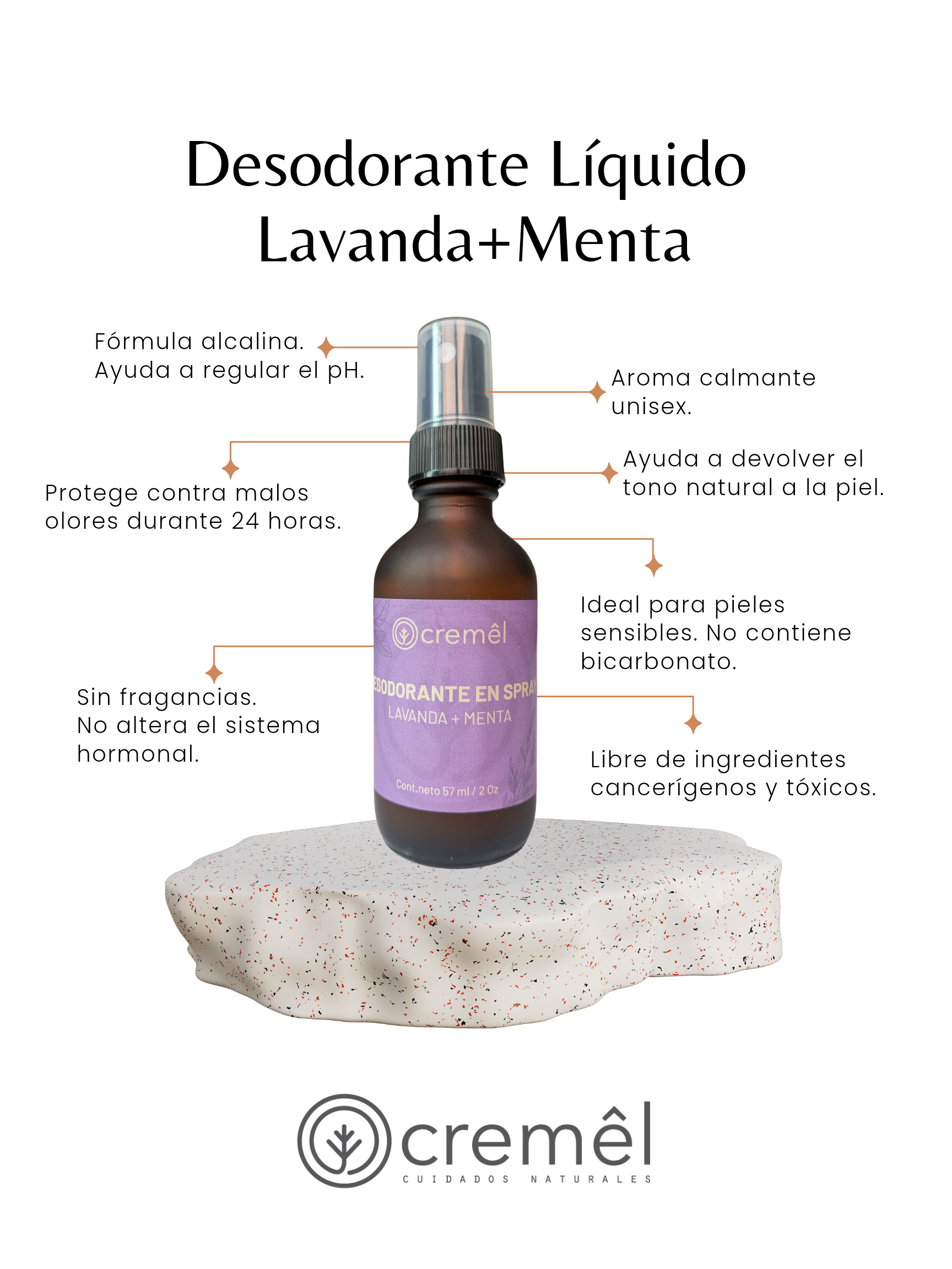 Desodorante en Spray Lavanda + Menta