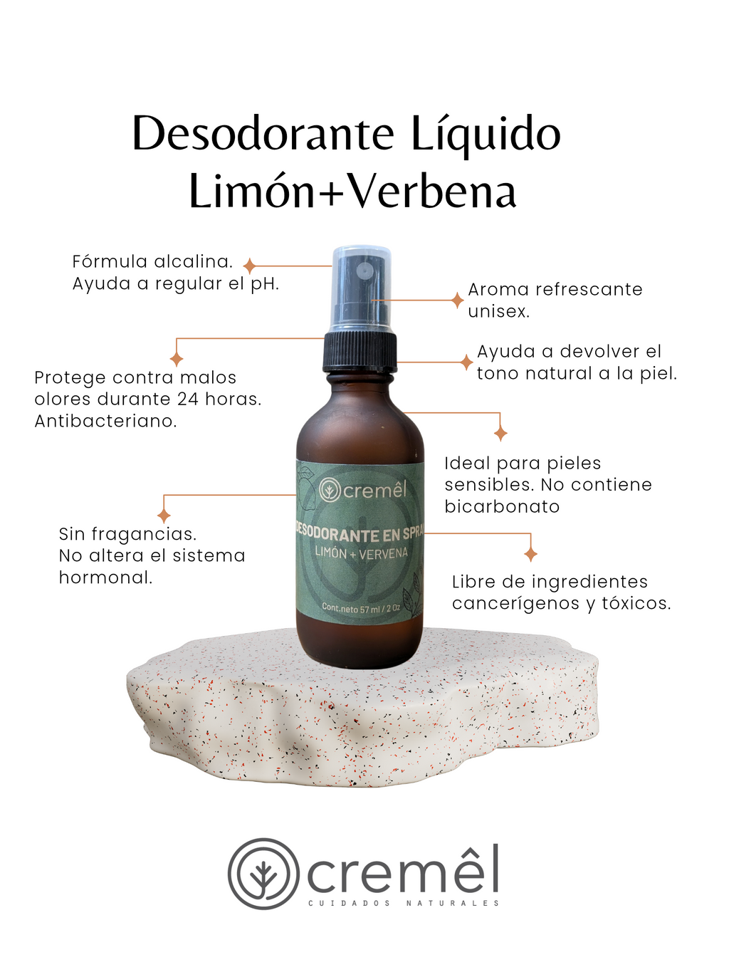 Desodorante en Spray Limón+ Verbena