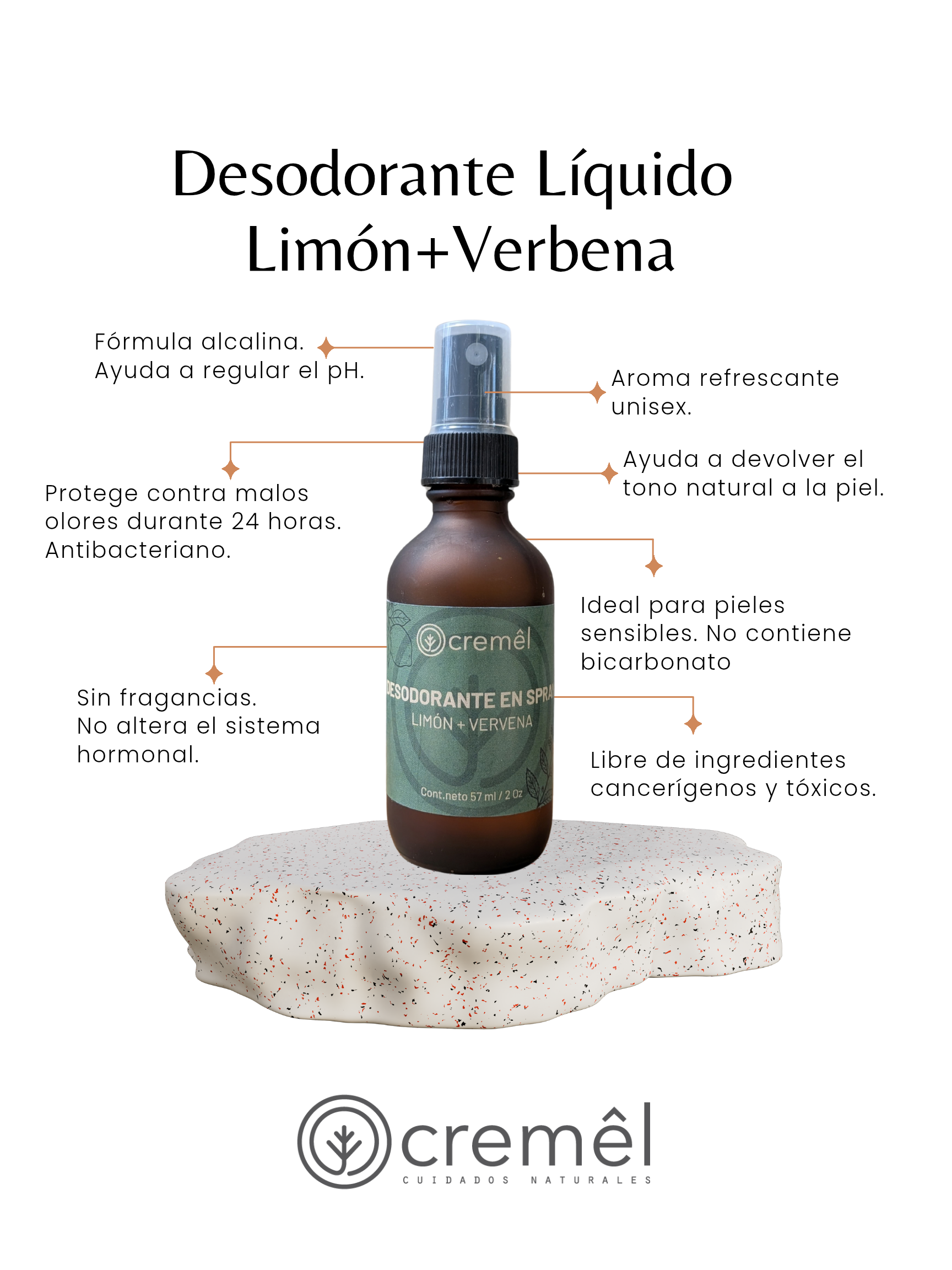 Desodorante en Spray Limón+ Verbena